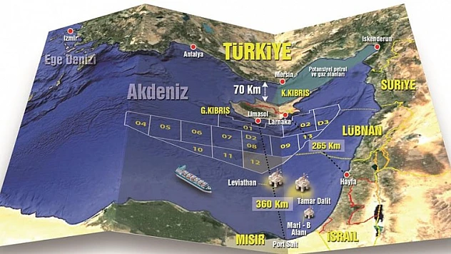 Bu Gemi Dengeleri Değiştirecek