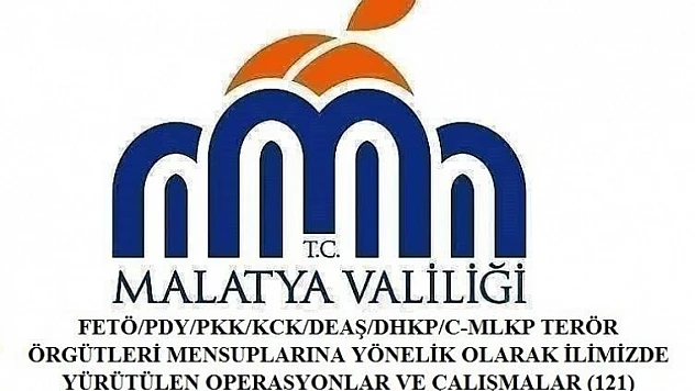 FETÖ/PDY Terör Örgütü Mensuplarına Yönelik Operasyonlar