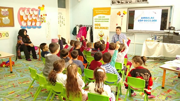Anaokulunda Geri Dönüşüm Eğitimi
