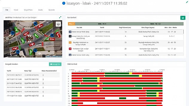 17 Kavşakta Akıllı Kavşak Kontrol Sistemi Uygulanıyor