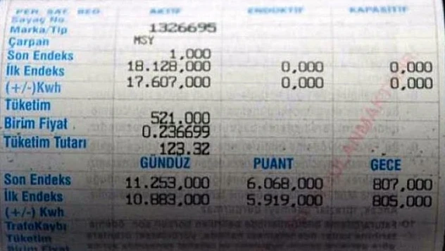 4 İle Fatura Müjdesi