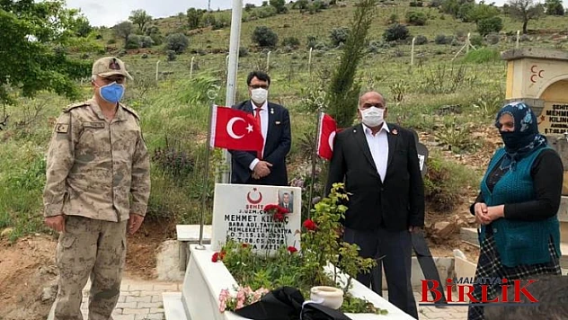 Gözükara, Şahadetinin Seneyi Devriyesi