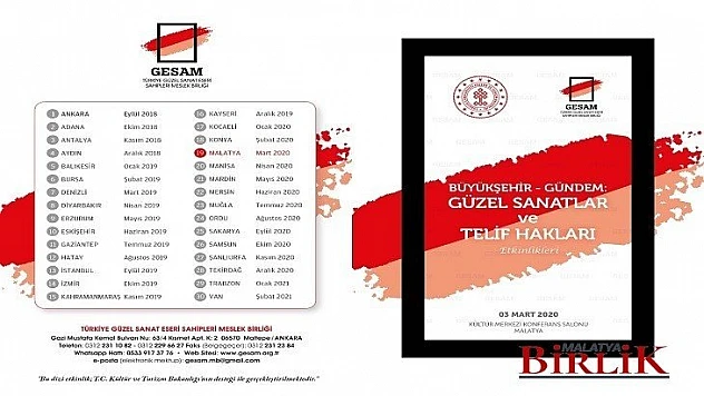 Güzel Sanatlar Ve Telif Hakları Konulu Panel