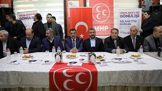 Avşar, Hekimhan'da Değişen Bir Şey Yok