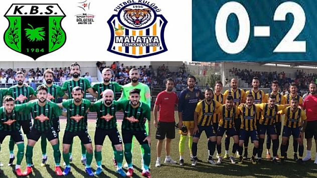 Malatya İdmanyurdu, Kilis Belediyespor'u 2-0 Yendi