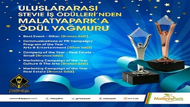 Başarımızı Ödüllerle Taçlandırıyoruz