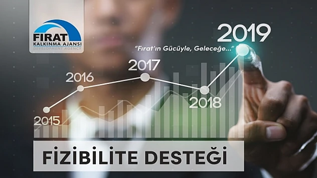 FKA, 2019 Yılı Fizibilite Desteği ve Teknik Destek Programı 
