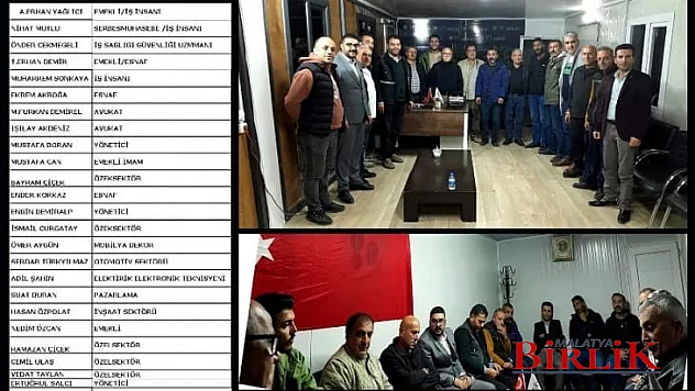 İYİ Parti Battalgazi İlçe Yeni Yönetimi Belli Oldu