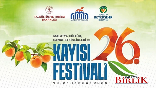 'Kayısı: Fırsatlar Ve Riskler' Konulu Panel Düzenlenecek