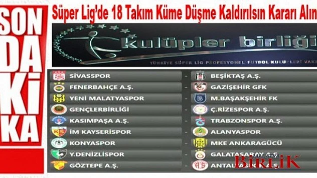 Kulüpler Birliği Vakfı Küme Düşme Kaldırılsın