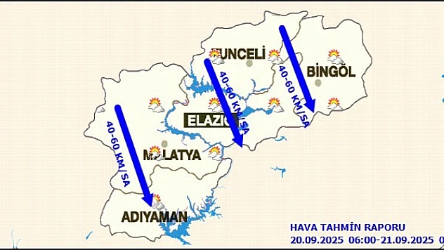 Malatya'da Bugün Hava Durumu
