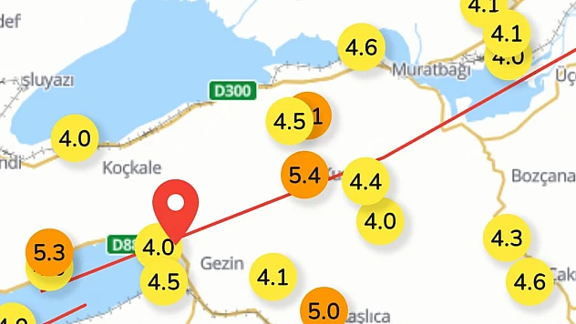 Malatya'da Deprem Kırıkları ve Artçı Sarsıntılar: Uzman Analizi