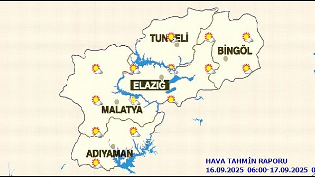 Malatya'da Günlük Hava Tahmin Raporu