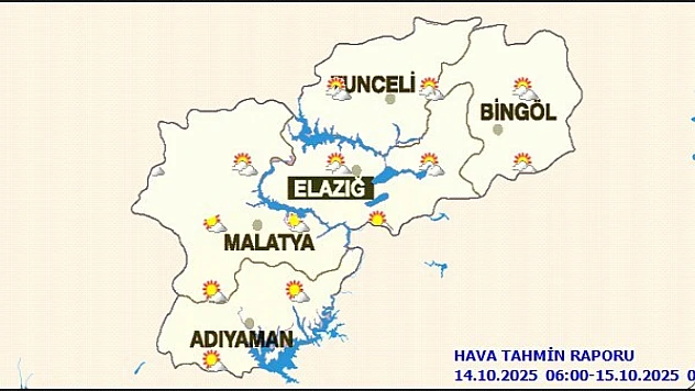 Malatya'da Hava Parçalı ve Az Bulutlu Seyredecek