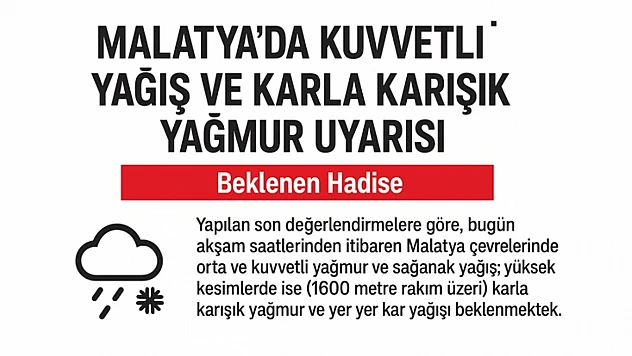 Malatya'da Kuvvetli Yağış ve Karla Karışık Yağmur Uyarısı