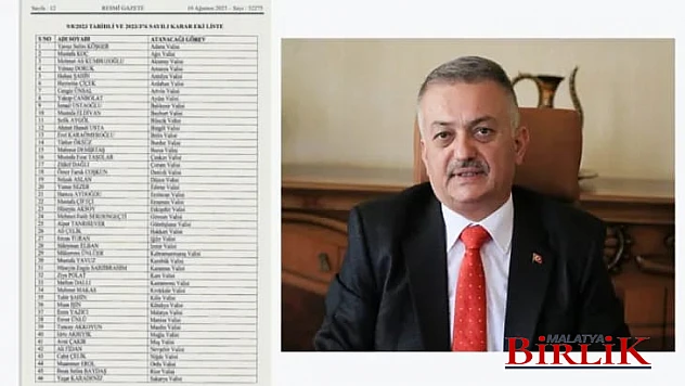 Malatya'nın Yeni Valisi Ersin Yazıcı Oldu