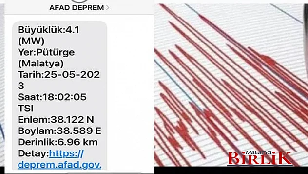 Pütürge'de 4,1 Deprem Korkuttu