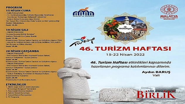 Şişman, Turizm Haftası Nedeniyle Bir Mesaj Yayınladı
