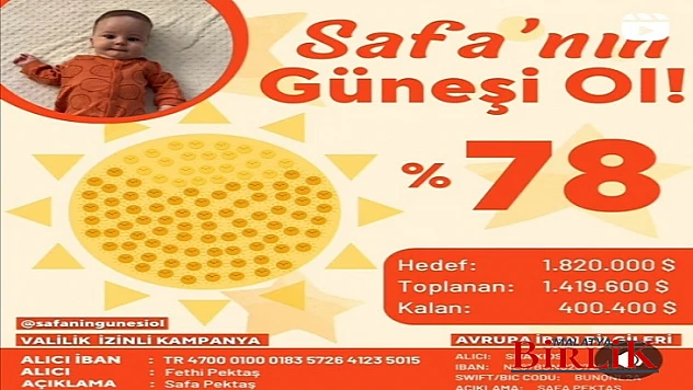 SMA Hastası Safa Pektaş, Yardımlarınızı Bekliyor