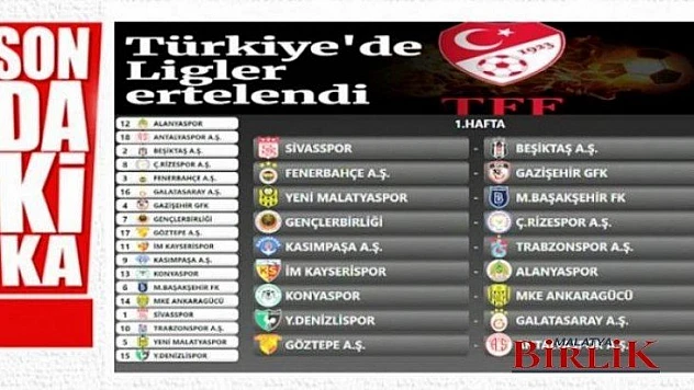 Süper Lig Dahil Tüm Lig'ler Ertelendi