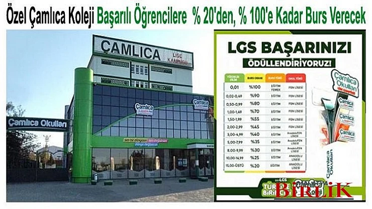 Çamlıca Koleji Lgs Başarılarını Ödülsüz Bırakmıyor