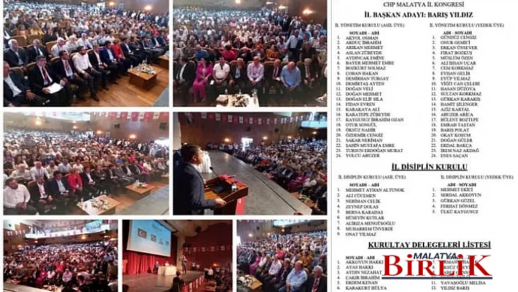 CHP Delegeleri Barış Yıldız Dedi
