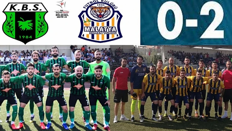 Malatya İdmanyurdu, Kilis Belediyespor'u 2-0 Yendi