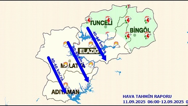 Malatya'da Günlük Hava Tahmin Raporu