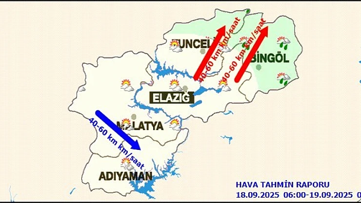 Malatya'da Günlük Hava Tahmin Raporu