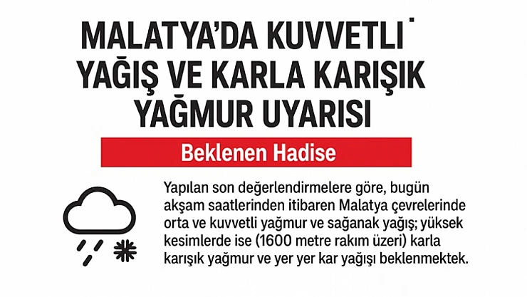Malatya'da Kuvvetli Yağış ve Karla Karışık Yağmur Uyarısı