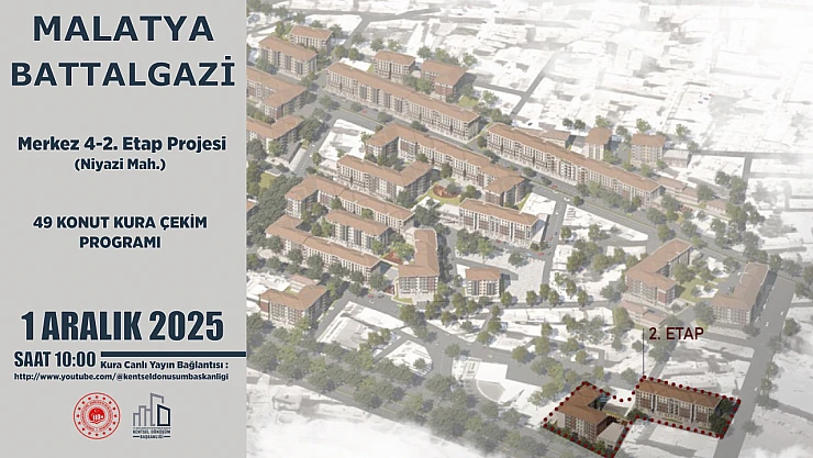 Tamamlanan Konut ve İşyeri Kuraları 1 Aralık'ta Çekiliyor