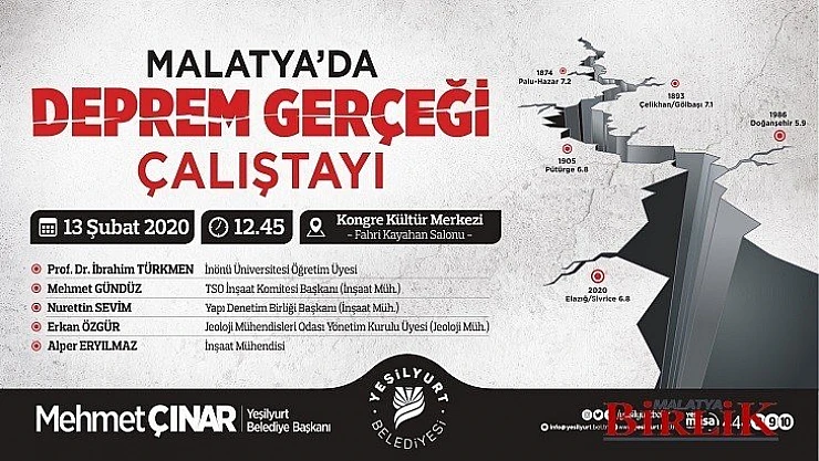 Yeşilyurt Belediyesi ' Malatya'da Deprem Gerçeği' Çalıştayı Düzenleyecek