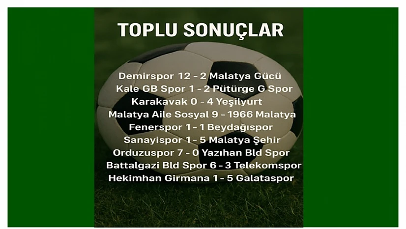 Amatör Küme U18 Ligi'nde Genç Futbolculardan Gol Şöleni