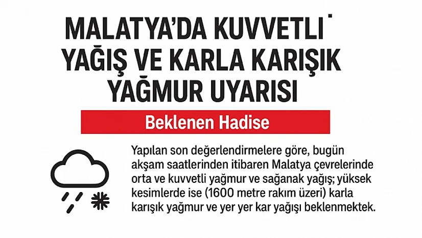 Malatya'da Kuvvetli Yağış ve Karla Karışık Yağmur Uyarısı