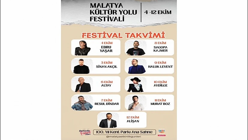 Malatyalılar Kültür Yolu Festivali'ne Davet Edildi: Ailece Katılım Teşvik Ediliyor