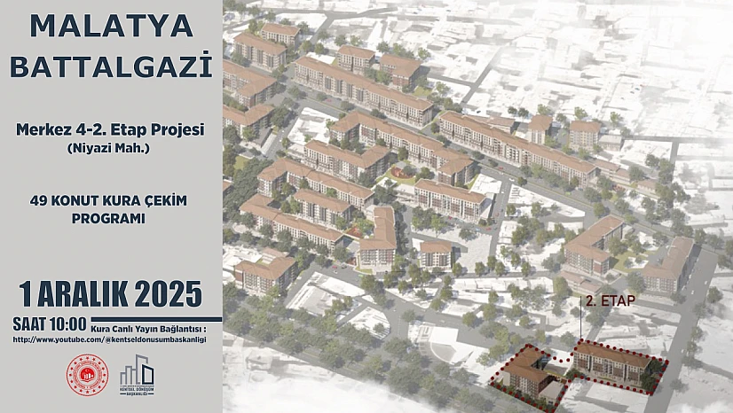 Tamamlanan Konut ve İşyeri Kuraları 1 Aralık'ta Çekiliyor