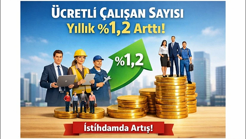 Ücretli Çalışan İstatistikleri, Aralık 2025