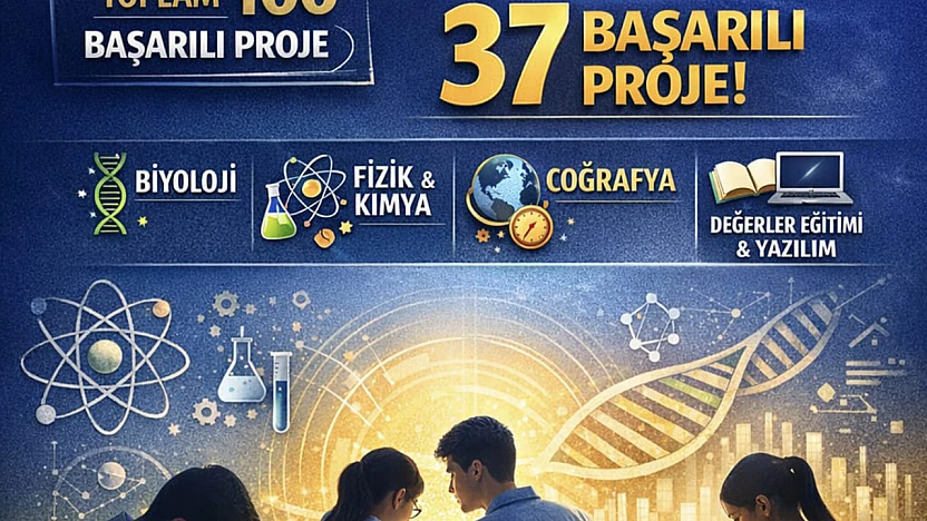 Batmanlı öğrencilerden bilim ve teknoloji atağı