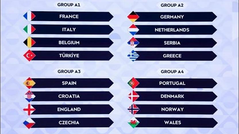 Brüksel'de Çekilen Kura Türkiye'yi Devlerle Eşleştirdi