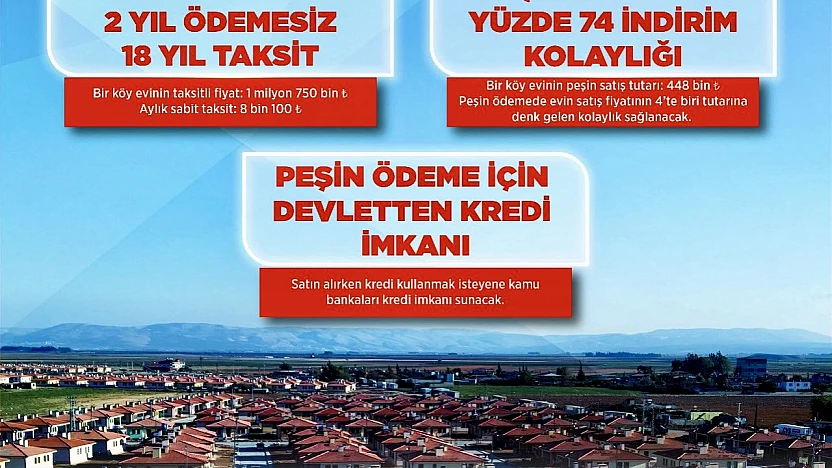 Devletten Depremzedelere Büyük Destek: Konut Bedelinin %65'i Karşılanacak