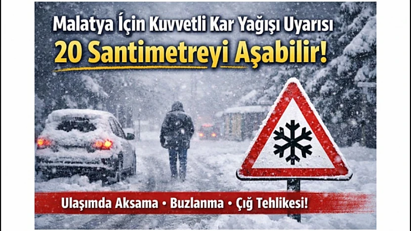 Malatya Beyaza Bürünüyor: Kuvvetli Kar Yağışı Geliyor