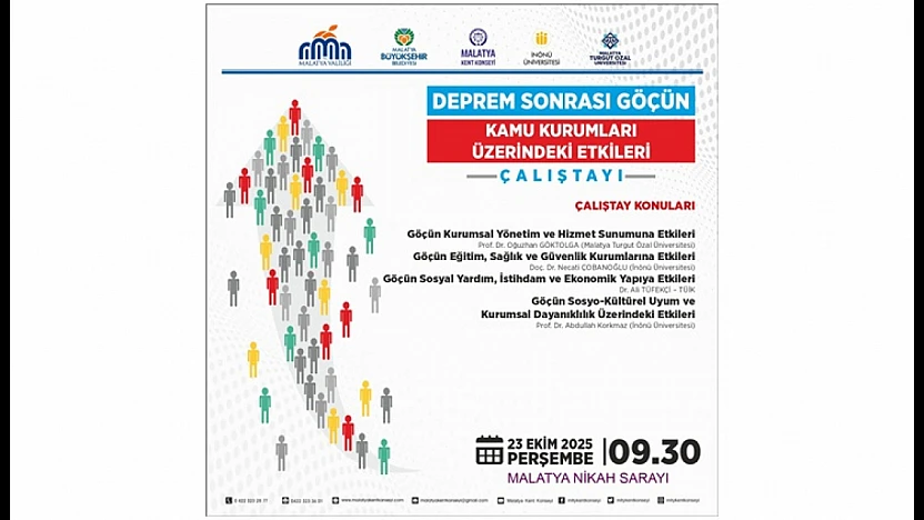 Malatya Kent Konseyi'nden Deprem Sonrası Göç Çalıştayı: Kamu Kurumları Odakta
