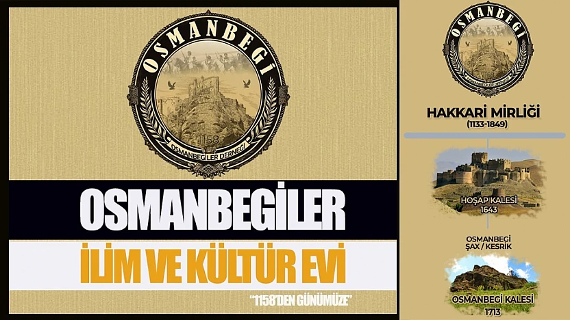 Osmanbegiler Derneği: Engelli Kardeşlerimizin Sorunlarına Çözüm Odaklı Yaklaşılmalı