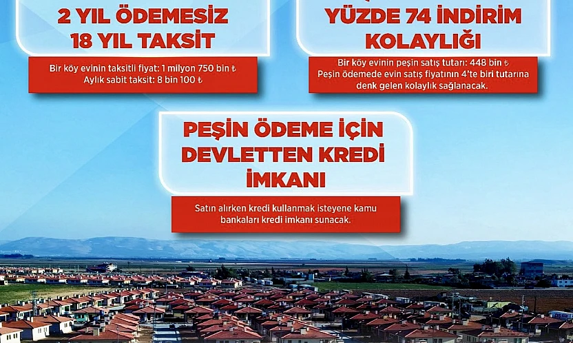 Devletten Depremzedelere Büyük Destek: Konut Bedelinin %65'i Karşılanacak