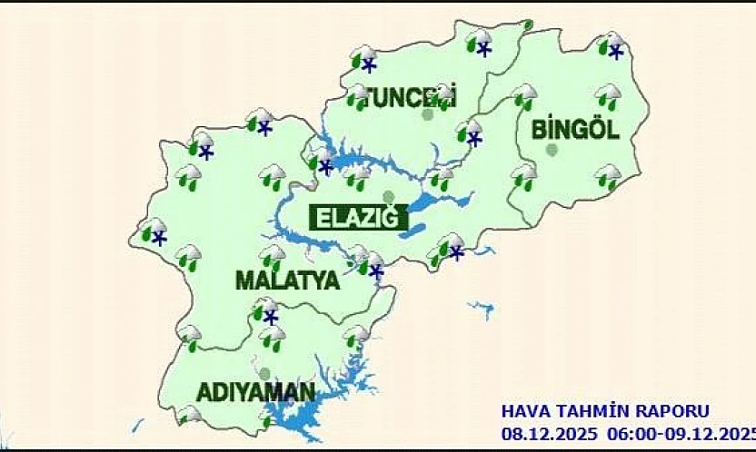 Malatya'da Bugün Hava Durumu