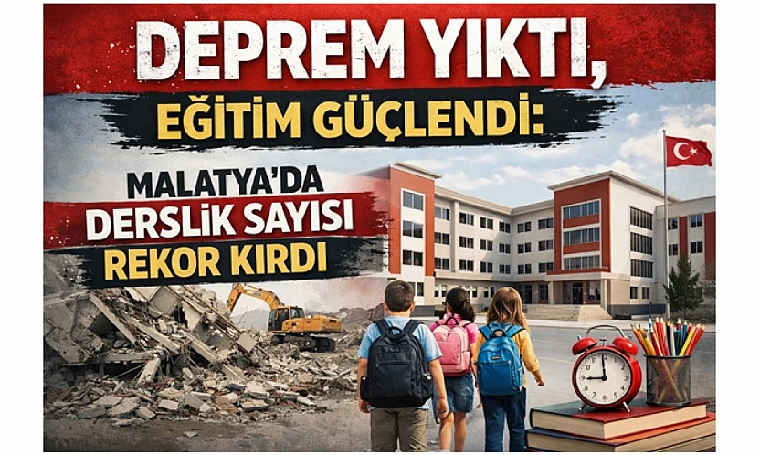 Malatya'da Depremde Kaybedilen Dersliklerin Üzerinde Kazanım Sağlandı