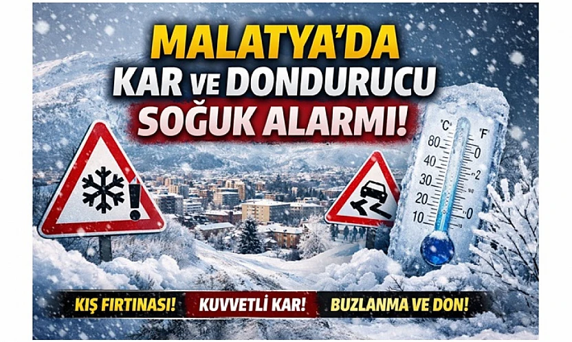 Malatya'da Kar ve Soğuk Alarmı