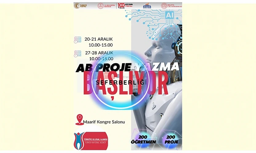 Malatya'dan Avrupa'ya Açılan Kapı: 1 Haftada 200 AB Projesi Hedefi