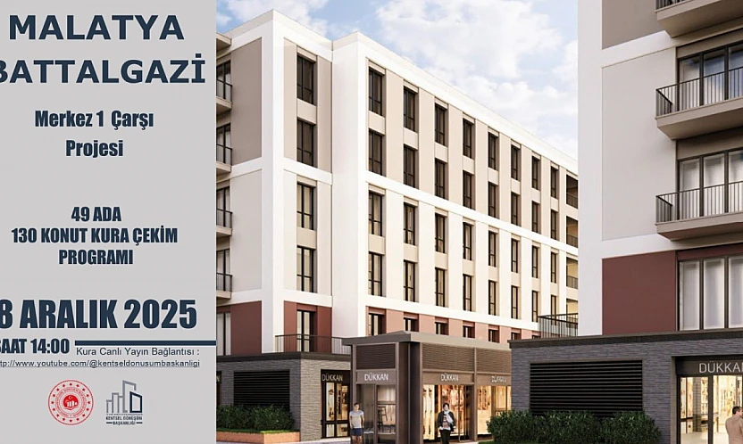 Merkez 1 Çarşı Projesi Kurası Saat 14.00'te Canlı Yayında