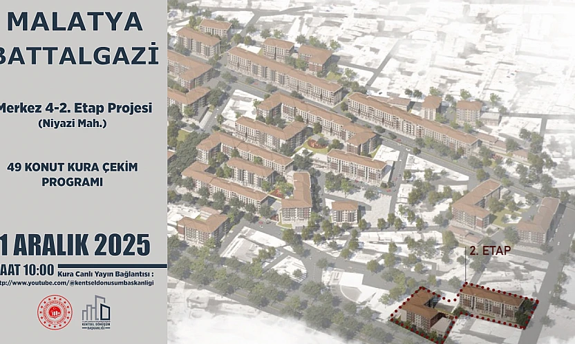 Tamamlanan Konut ve İşyeri Kuraları 1 Aralık'ta Çekiliyor